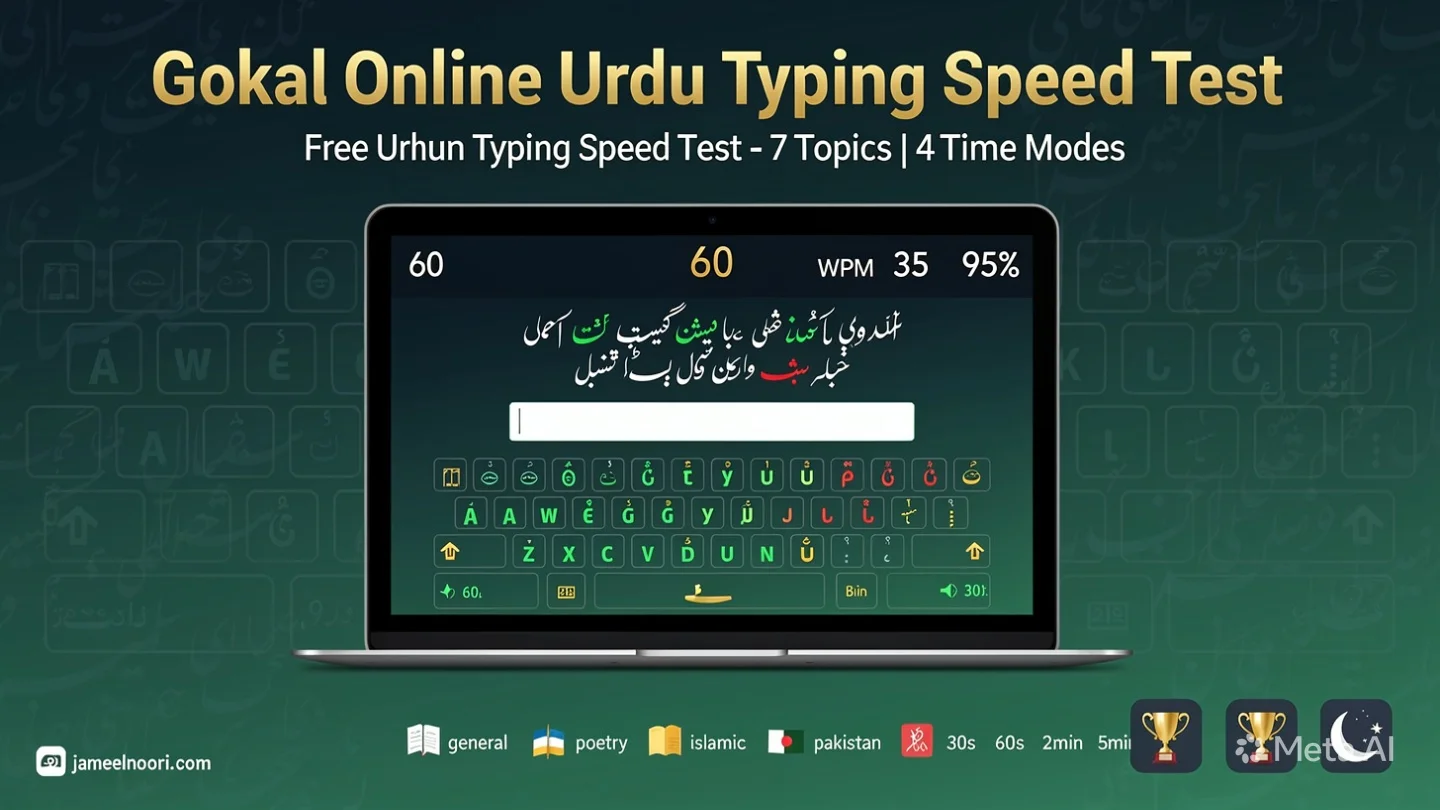 Gokal Online Urdu Typing Speed Test – Free Urdu WPM test tool with 7 topics and 4 time modes by Jameel Noori